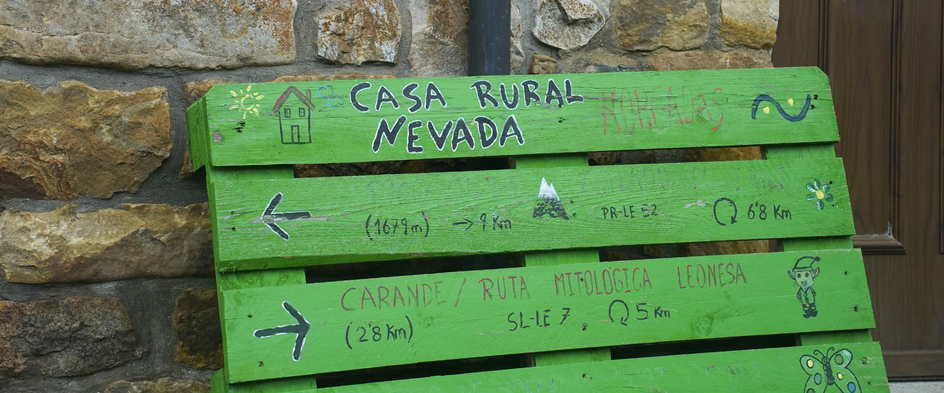 cartel de madera color verde con dibujos e indicaciones de rutas